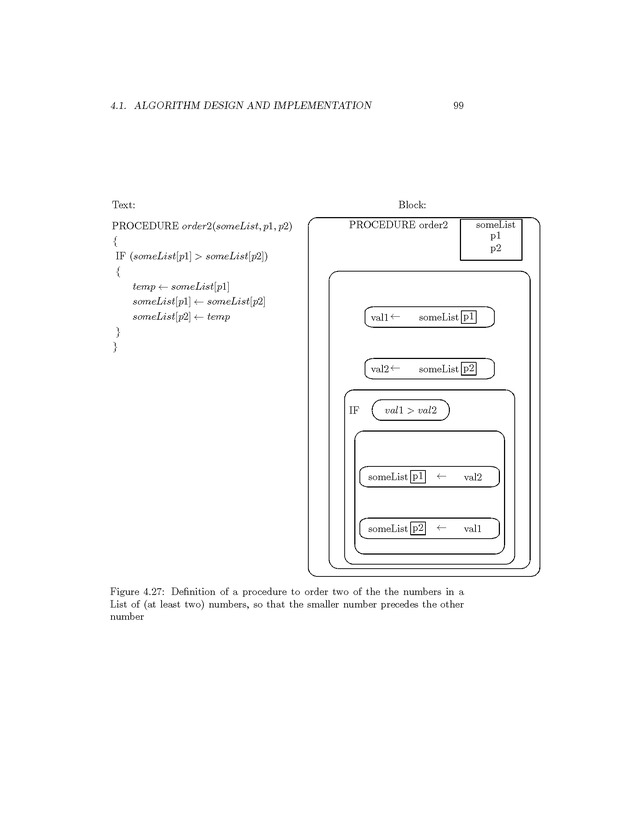 Computer Science Principles - New Page